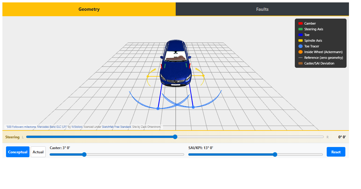 Wheel Alignment Simulator, Interactive 3D