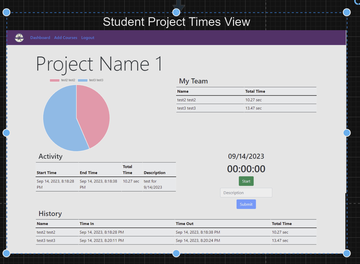 Project 3 GIF